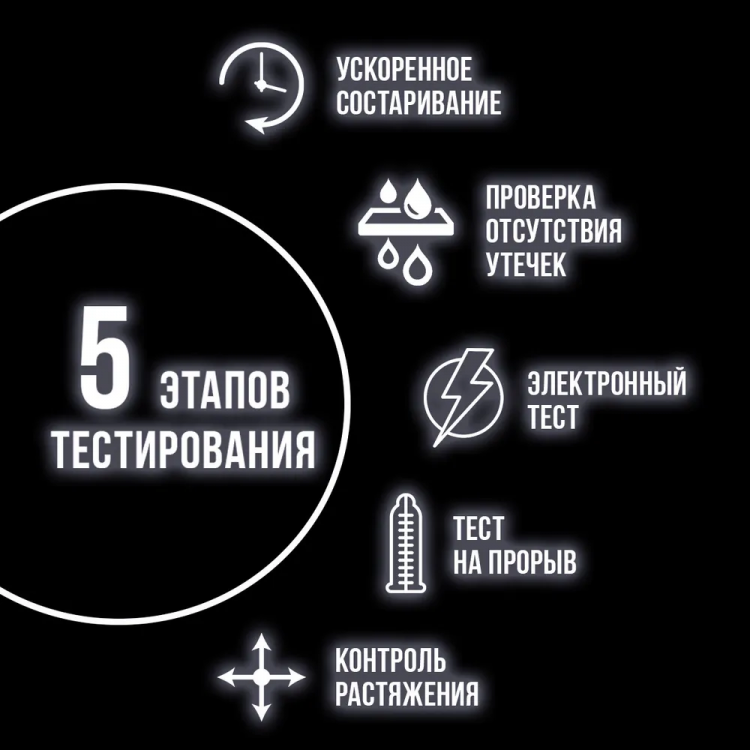 Презервативы ультратонкие MAXUS Sensitive №1