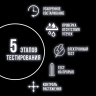Презервативы точечно-ребристые MAXUS Special №3 ж/к