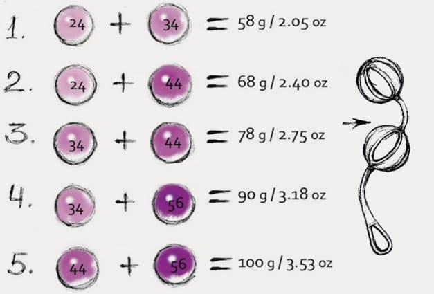 Вагинальные шарики Gvibe Geisha Balls 2