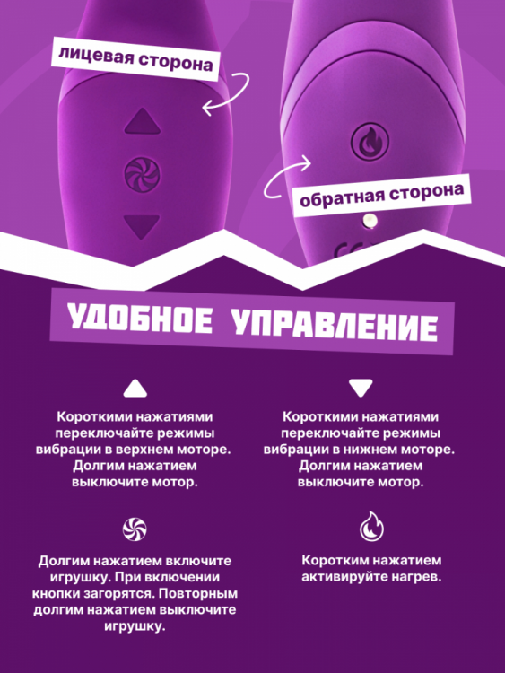 Нагревающийся Вонд Heating Wand Purple